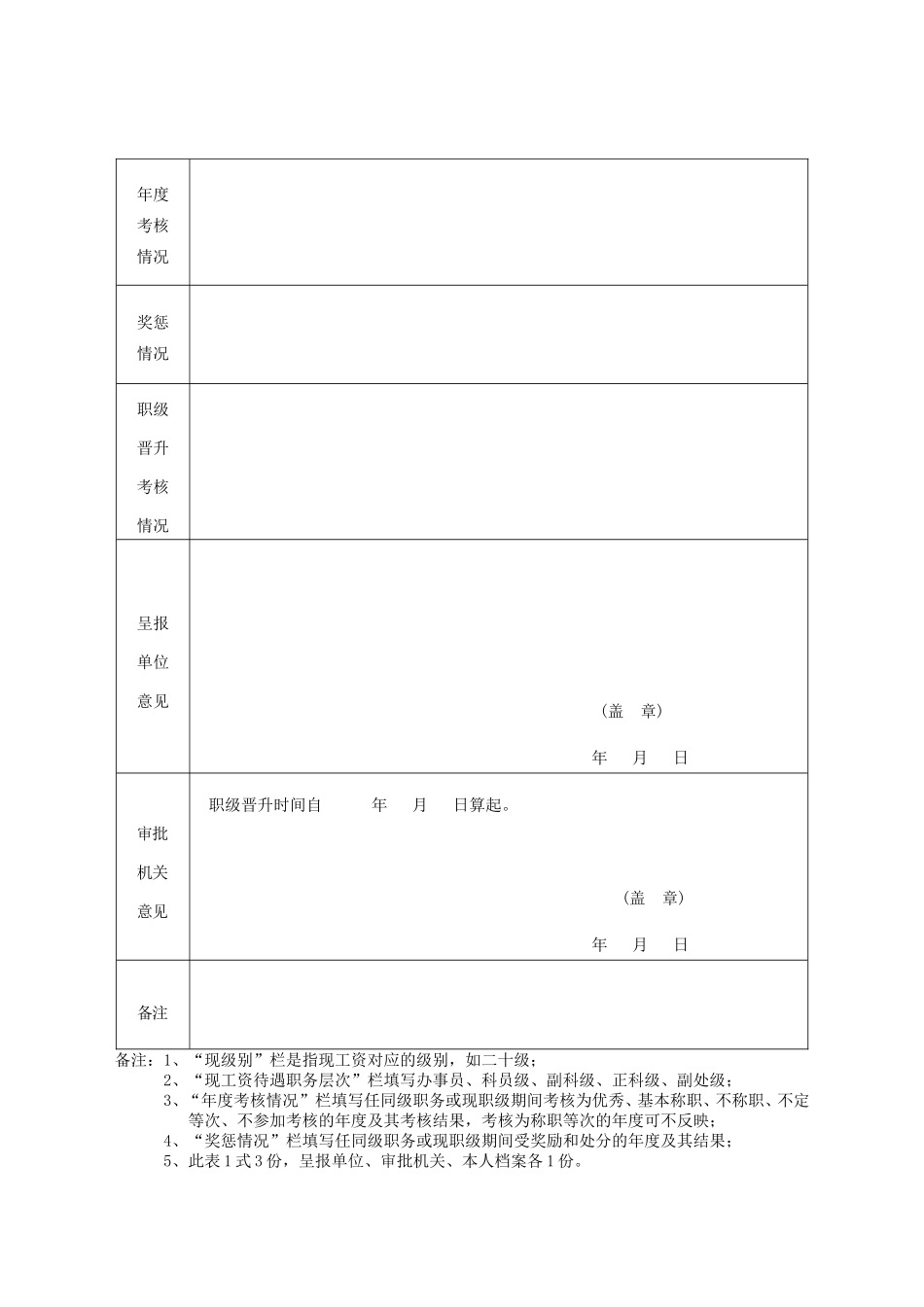 企业管理_人事管理制度_3-人事管理_3-员工晋升_3-2员工晋升和降级-结果审核_河北省公务员(参公人员)职级晋升审批表_第2页