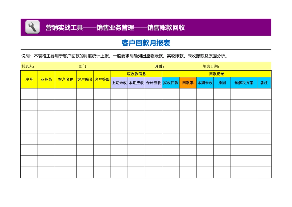 企业管理_营销管理_客户回款月报表_第1页