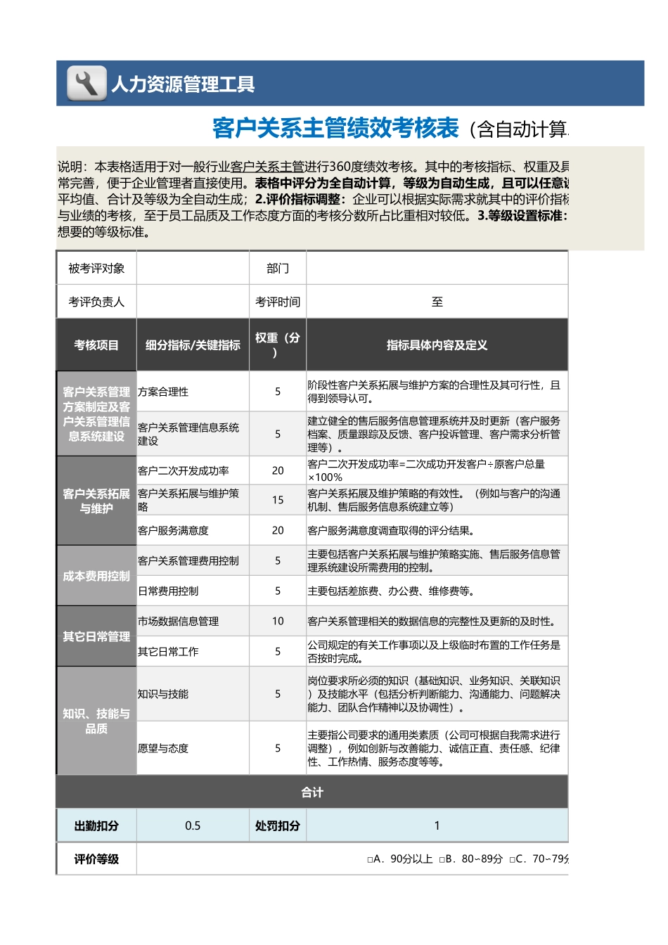 企业管理_绩效考核表_05-8-客户关系主管绩效考核表（含自动计算、等级评价）_第1页