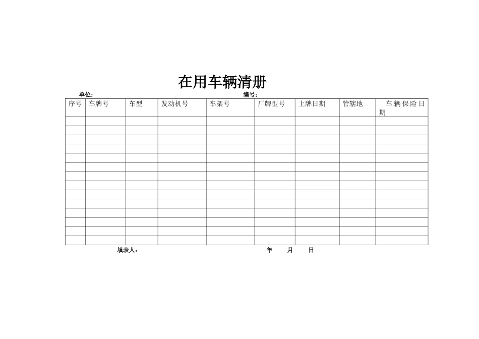 企业管理_行政管理制度_23-行政管理制度汇编_05车辆管理制度_3车辆管理台账_车辆管理台账(4)_第2页