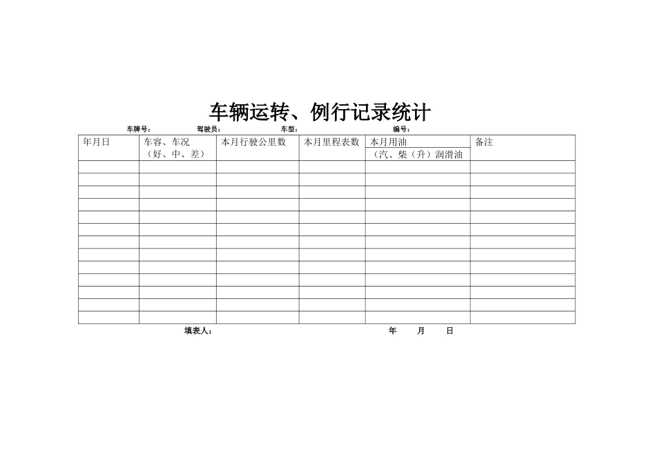 企业管理_行政管理制度_23-行政管理制度汇编_05车辆管理制度_3车辆管理台账_车辆管理台账(4)_第3页