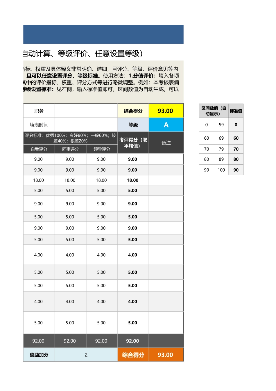 企业管理_绩效考核表_10-12-技术支持人员（维修人员）绩效考核表（自动计算）_第3页