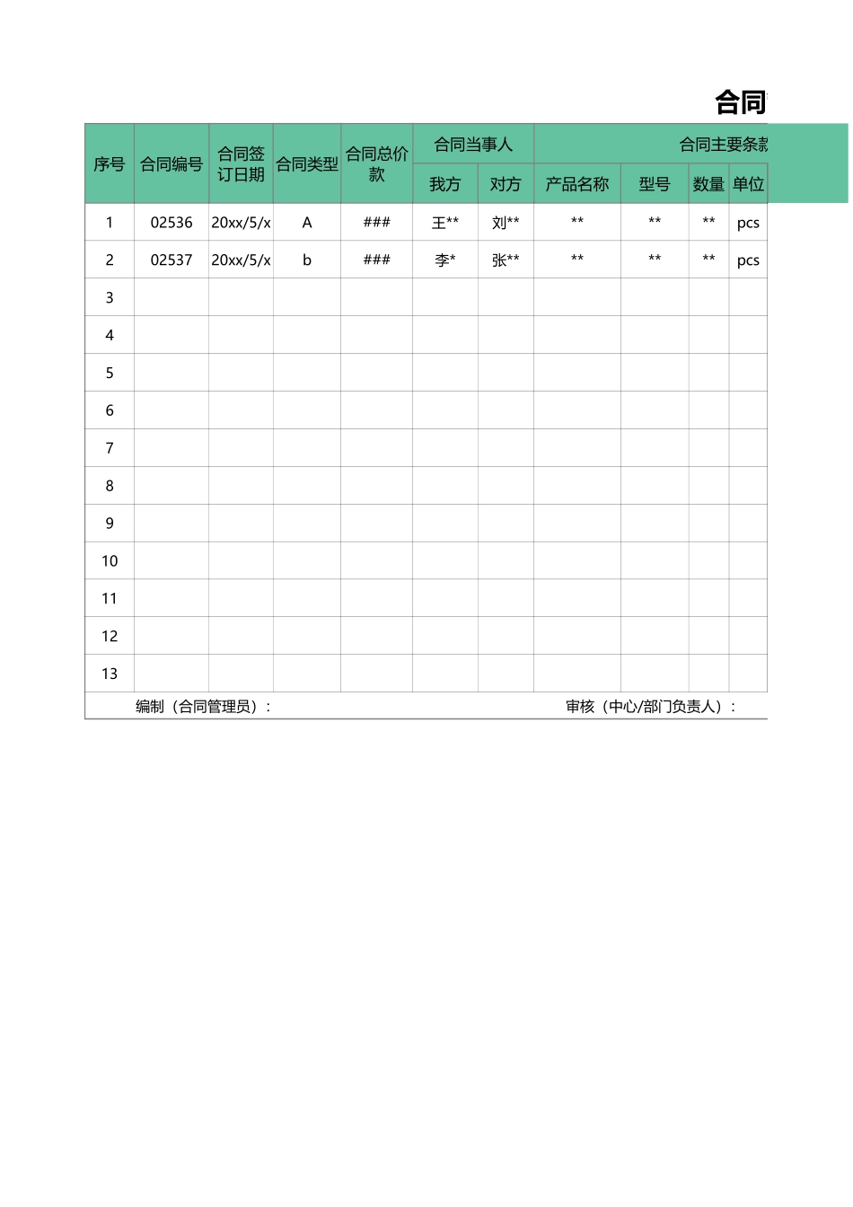 企业管理_采购管理制度_03-合同管理制度_08-合同管理台账(采购)_第1页