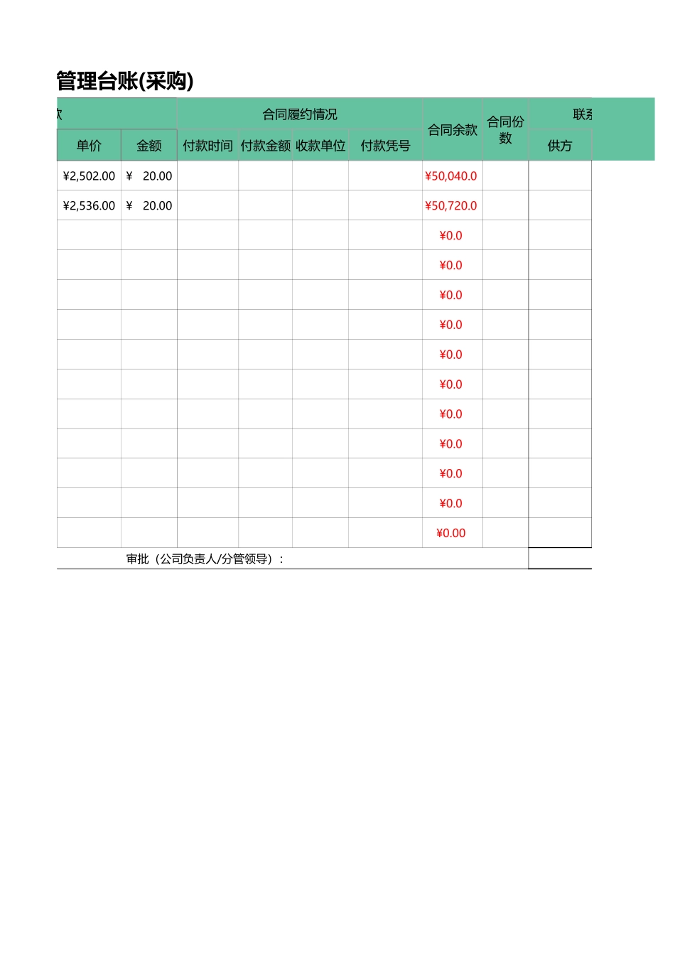 企业管理_采购管理制度_03-合同管理制度_08-合同管理台账(采购)_第2页