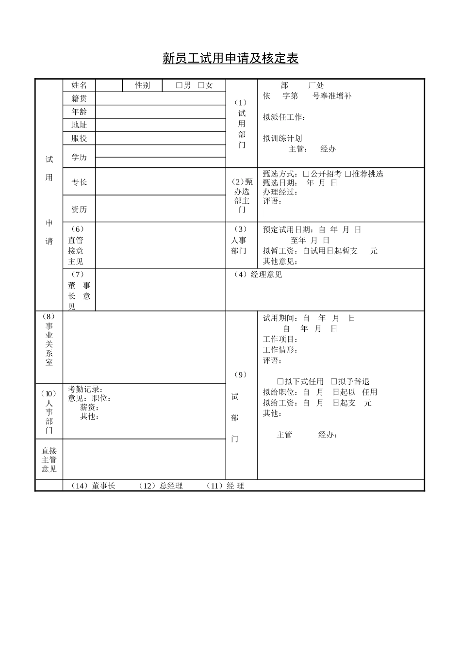 企业管理_人事管理制度_11-招聘制度_9-招聘其他_新员工试用申请核定表_第1页