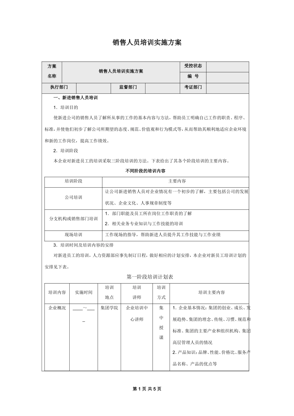 企业管理_行政管理制度_23-行政管理制度汇编_10员工培训_员工培训_销售人员培训实施方案_第1页