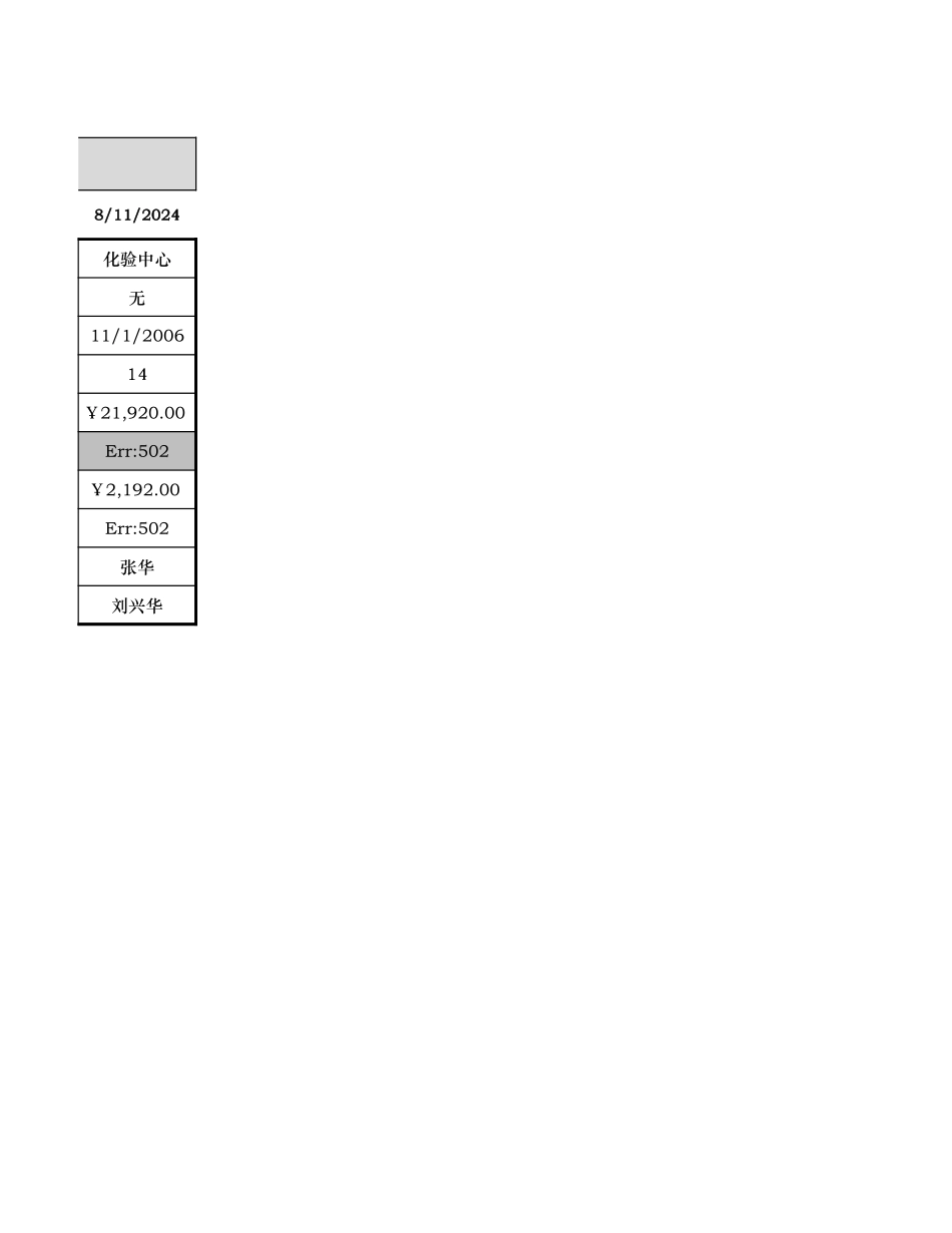 企业管理_财务管理制度_16-财务常用表格_5 固定资产管理_固定资产出售比价单_第2页