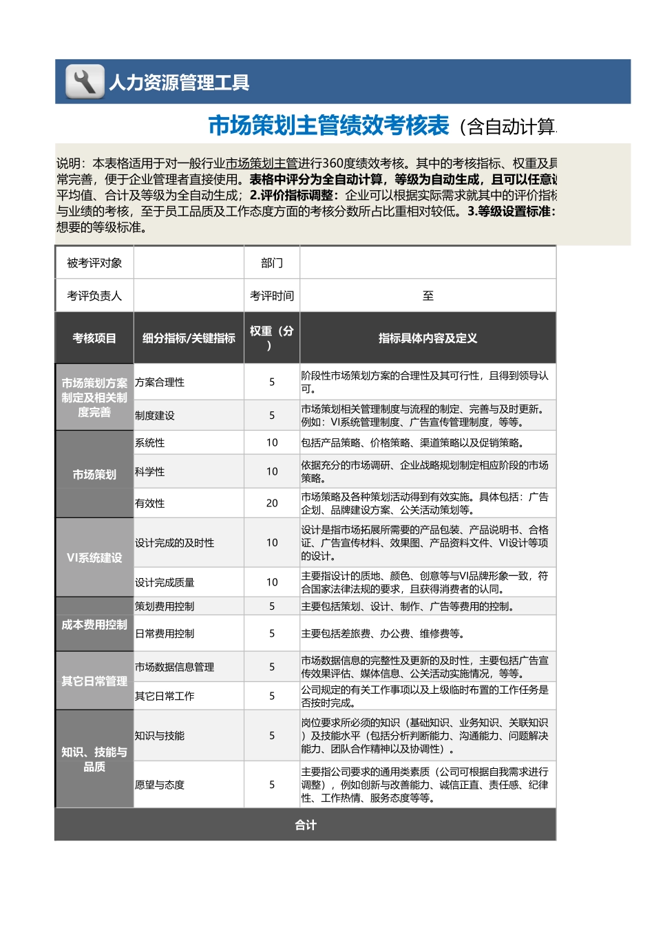 企业管理_绩效考核表_06-3-市场策划主管绩效考核表（含自动计算、等级评价）_第1页