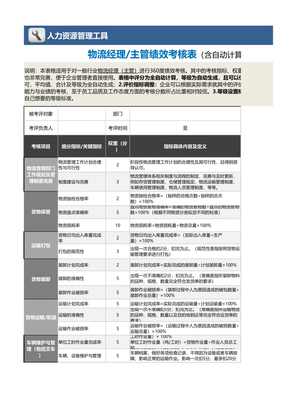 企业管理_绩效考核表_12-9-物流经理主管绩效考核表（自动计算评价、灵活设置）_第1页