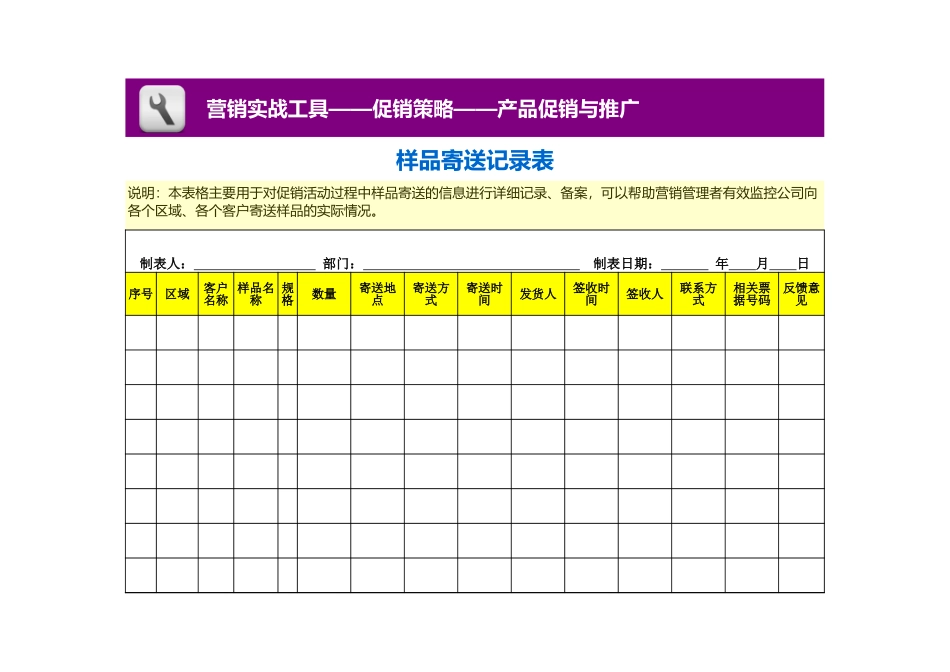 企业管理_销售管理制度_3-销售运营管理_产品促销与推广_样品寄送记录表_第1页