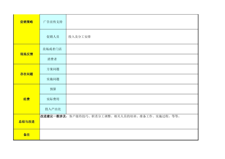 企业管理_营销管理_促销活动分析表1_第2页