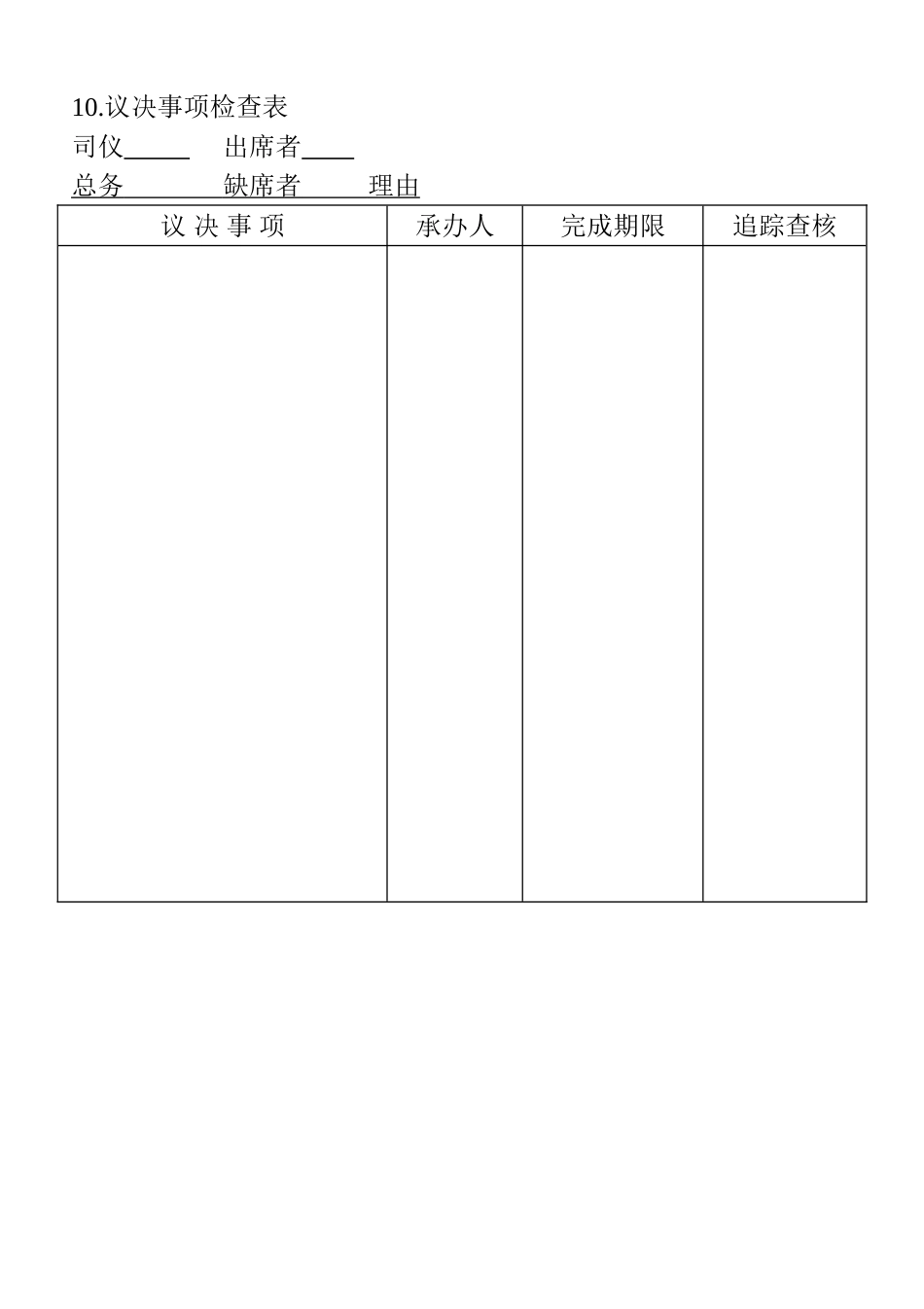 企业管理_行政管理制度_14-会议管理_2-会议管理表格_10.议决事项检查表_第1页