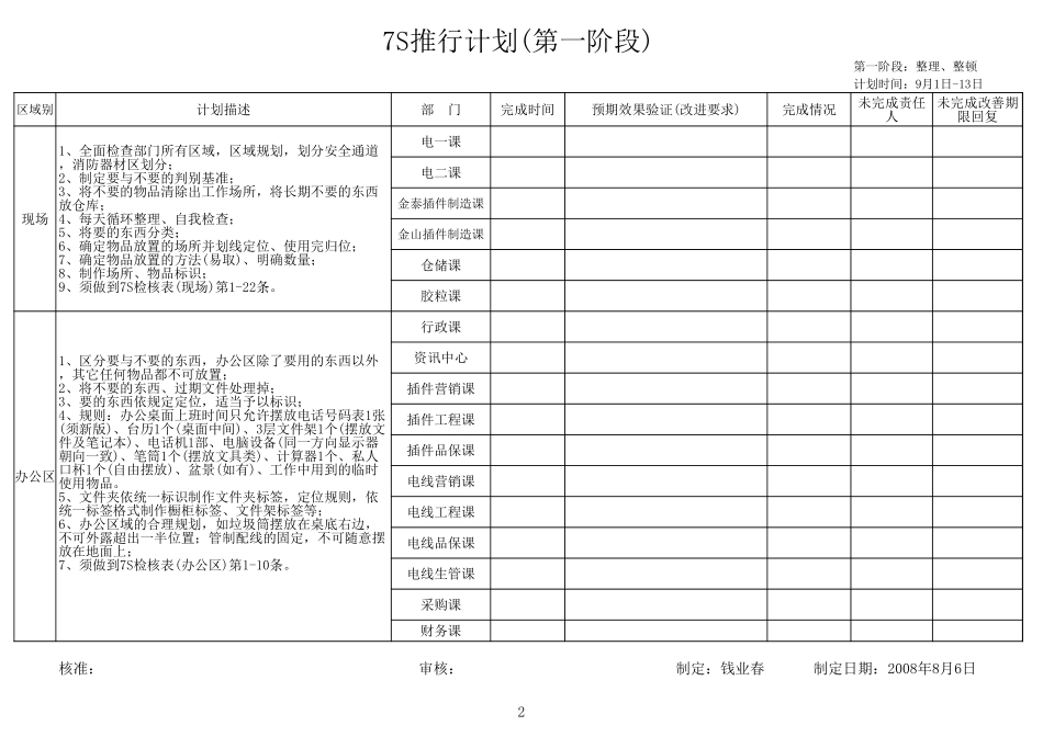 企业管理_企业管理制度_06-【行业案例】-公司6S_7S_8S管理办法_7S｜8S_7S系列资料_7S推行计划_第3页