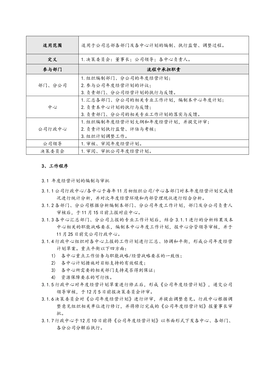 企业管理_财务管理制度_10-经营计划与资金管理制度_01-【经营计划】-08-公司年度经营计划管理流程【房地产】_第3页