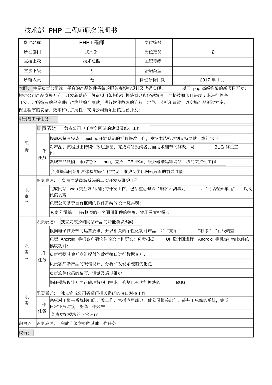 企业管理_人事管理制度_7-岗位职责书_03-互联网_技术部PHP工程师岗位职务说明书_第1页