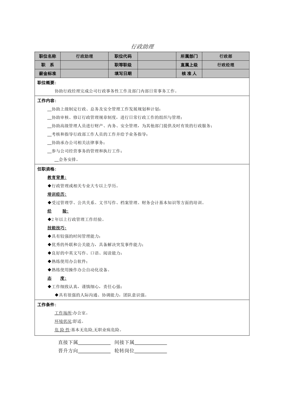 企业管理_人事管理制度_7-岗位职责书_31-行政管理_行政助理_第1页