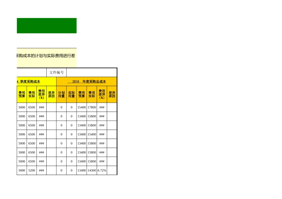 企业管理_生产_采购成本差异分析表（年度及各季度）_第3页