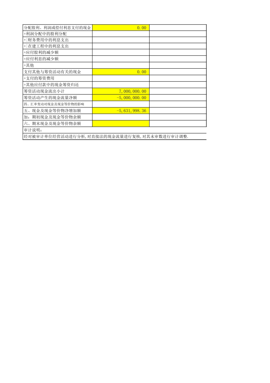 企业管理_财务管理制度_16-财务常用表格_2 财务表格2_现流表复核表_第3页