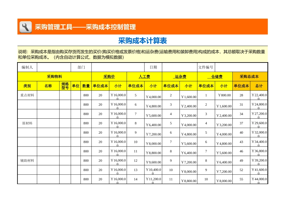 企业管理_采购管理_采购成本计算表_第1页