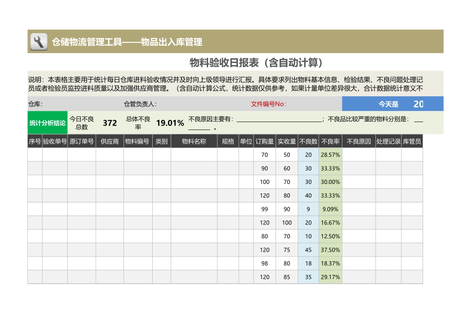 企业管理_出入库管理_物料验收日报表（含自动计算）_第1页