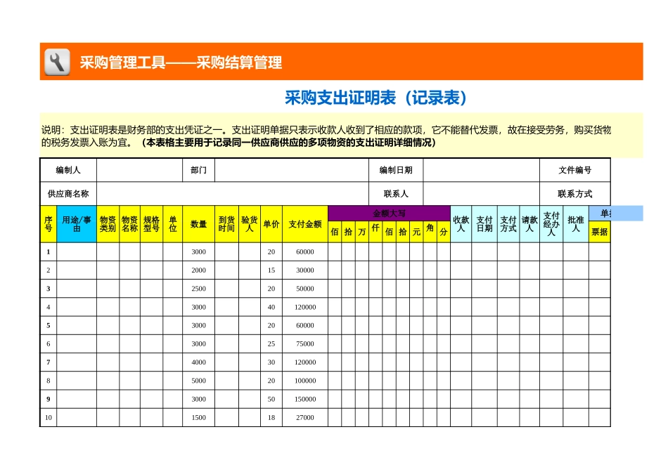 企业管理_采购管理_支出证明表（多项目记录表）_第1页