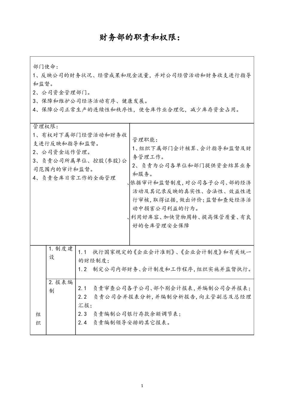 企业管理_财务管理制度_5-工作职责与目标分解_01-工作职责-06-【标准制度】财务部的职责和权限_第1页