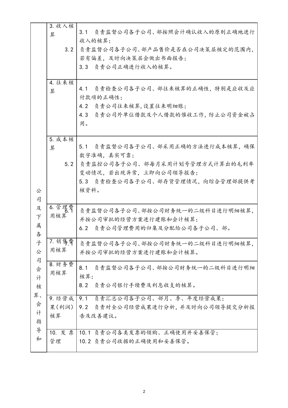 企业管理_财务管理制度_5-工作职责与目标分解_01-工作职责-06-【标准制度】财务部的职责和权限_第2页