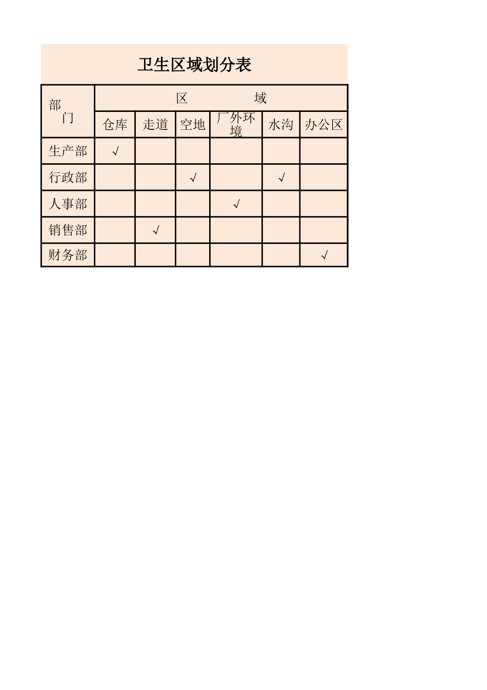 企业管理_行政管理制度_22-行政常用办公表格-188套_卫生区域划分表_第1页