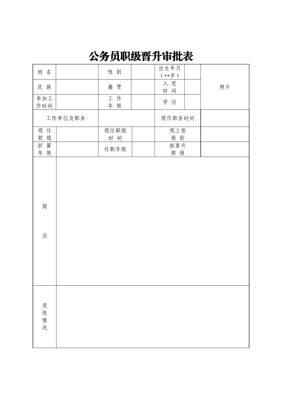 企业管理_人事管理制度_3-人事管理_3-员工晋升_3-2员工晋升和降级-结果审核_公务员职级晋升审批表_第1页