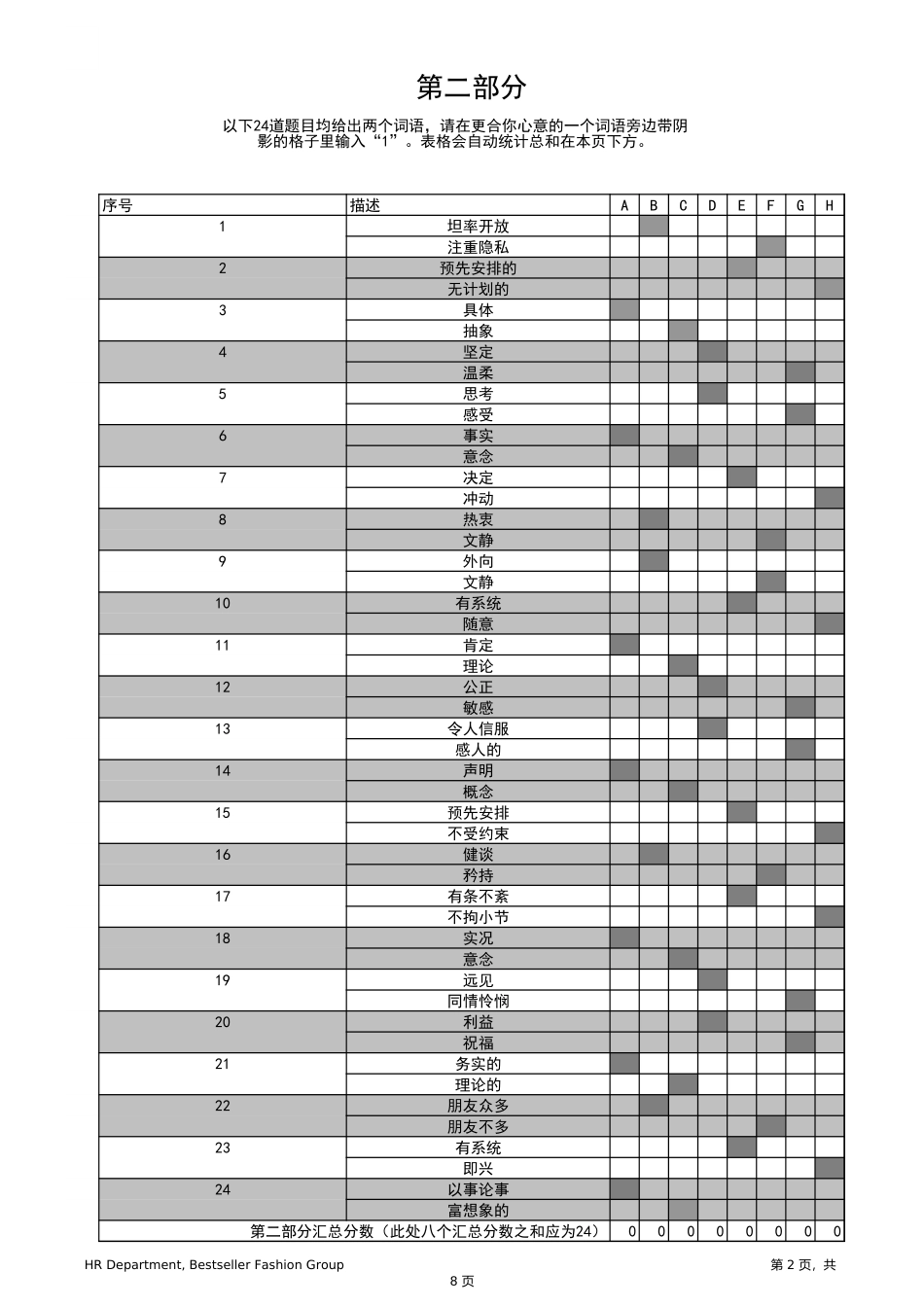 企业管理_人事管理制度_14-人才评估及管理制度_2-心理测试合集_1.MBTI职业性格测试礼包_5.MBTI测试-93题自动生成结果版（含特征说明）_第2页