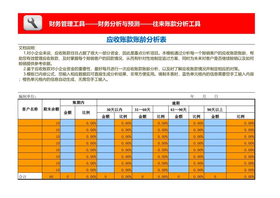 企业管理_财务_应收账款账龄分析模板（按客户）_第1页