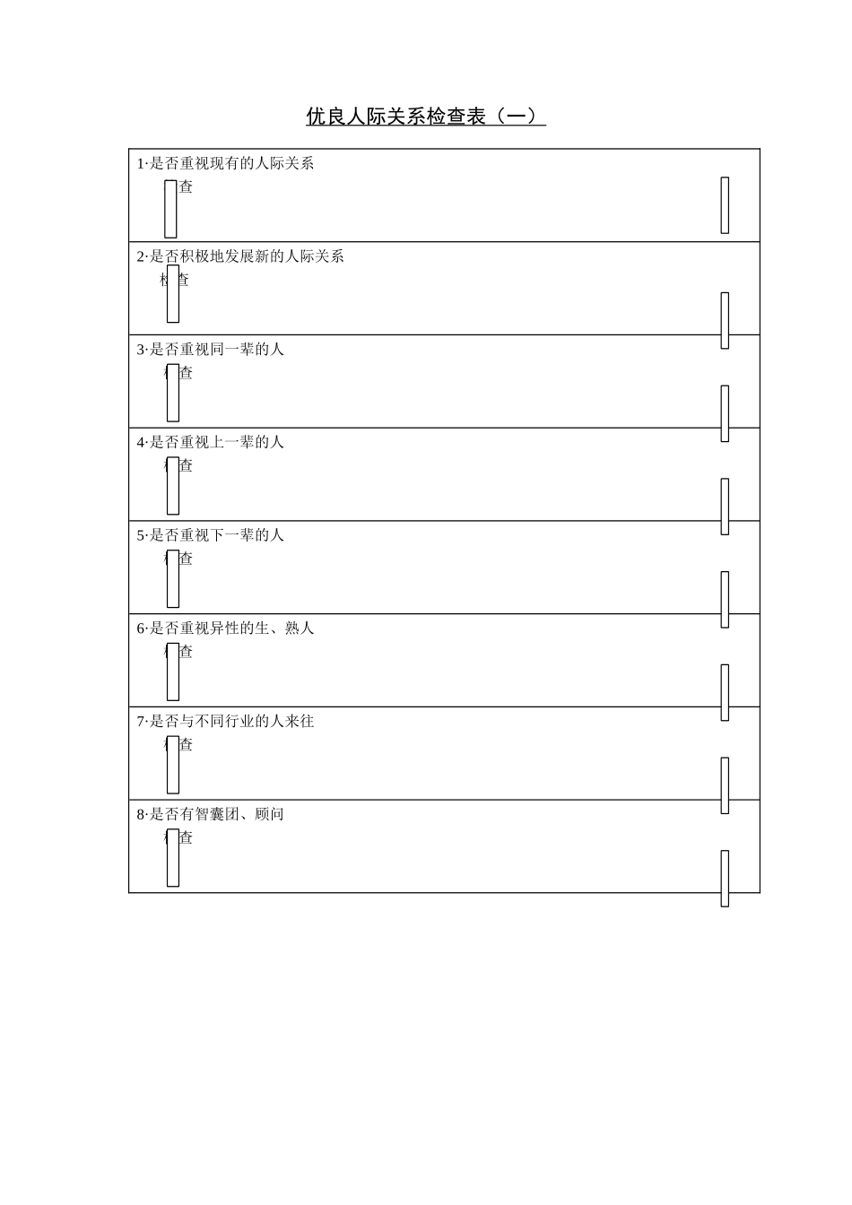 企业管理_企业管理制度_03-【行业案例】-公司管理制度行业案例大全的副本_管理表格_企业管理表格大全_《企业管理表格大全－市场管理篇》_市场分析_优良人际关系检查表（一）.DOC_第1页