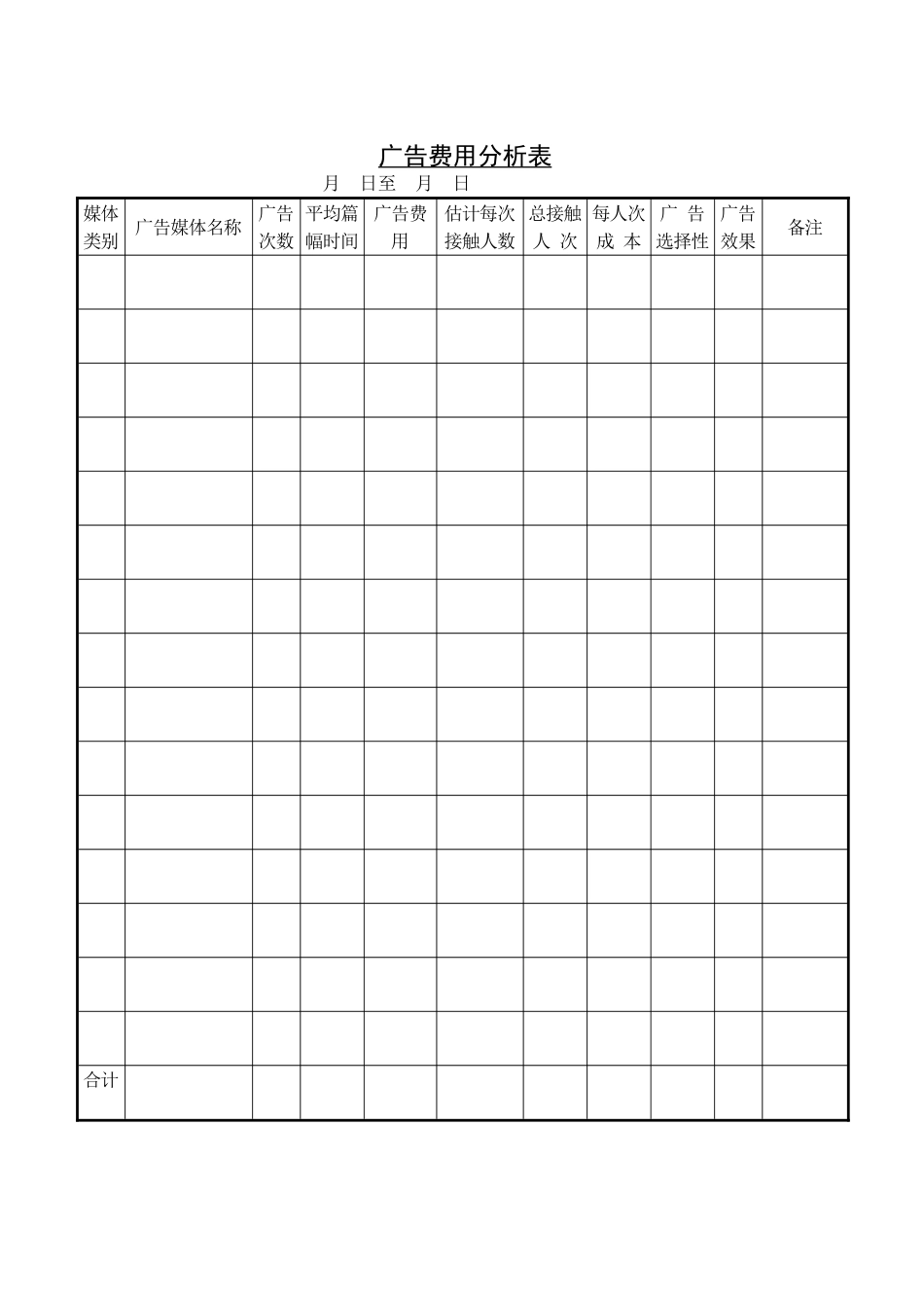 企业管理_企业管理制度_03-【行业案例】-公司管理制度行业案例大全的副本_管理表格_企业管理表格大全_《企业管理表格大全－市场管理篇》_市场分析_广告费用分析表(2).DOC_第1页