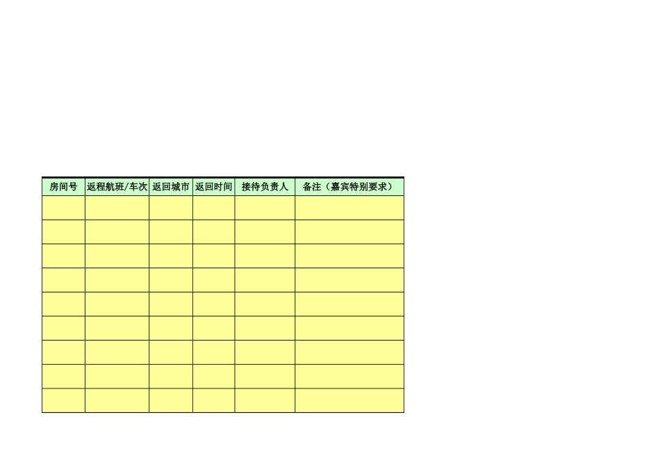 企业管理_营销管理_公关活动嘉宾航班及住宿安排记录表_第3页