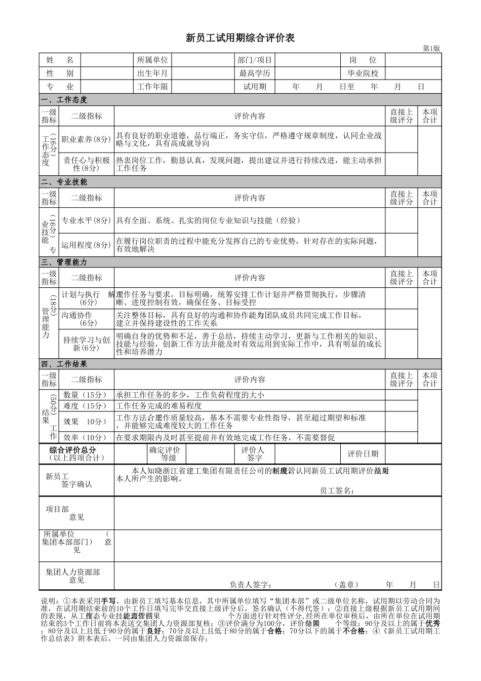 企业管理_人事管理制度_3-人事管理_0-试用期管理_0-0试用期管理-试用期工作评价_新员工试用期综合评价表_第1页