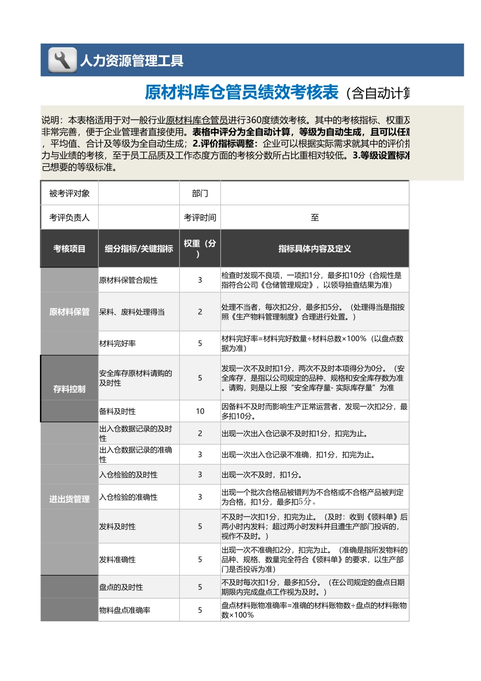 企业管理_绩效考核表_12-10-原材料库仓管员绩效考核表（自动灵活）_第1页