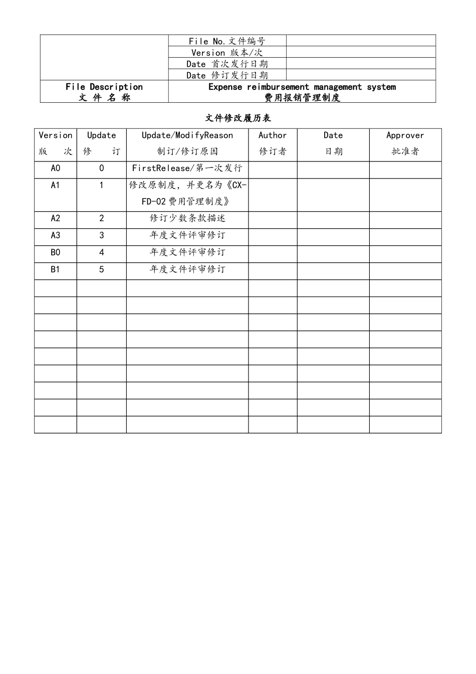 企业管理_财务管理制度_2-费用报销制度及流程_行业案例（2）：XX精工费用报销管理制度_第2页