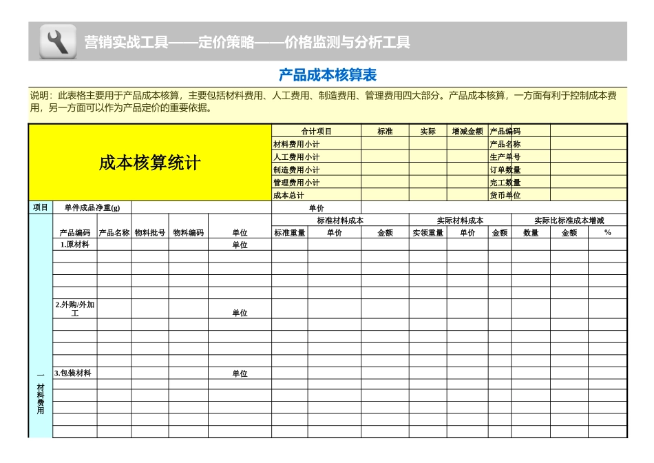 企业管理_销售管理制度_3-销售运营管理_价格监测与分析_产品成本核算表_第1页