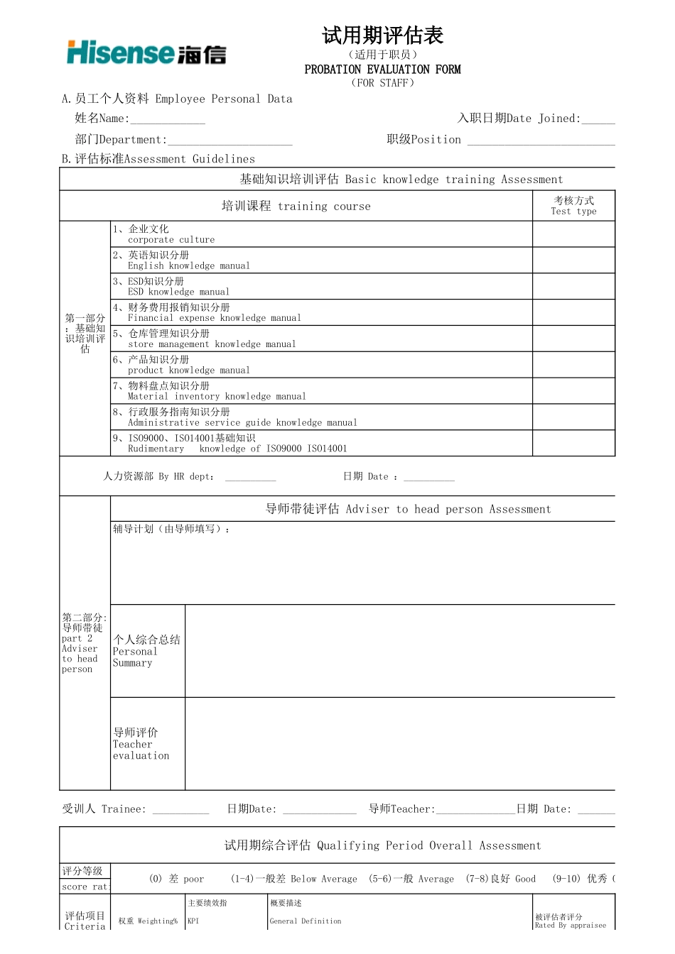 企业管理_人事管理制度_3-人事管理_0-试用期管理_0-0试用期管理-试用期工作评价_试用期评估表_第1页