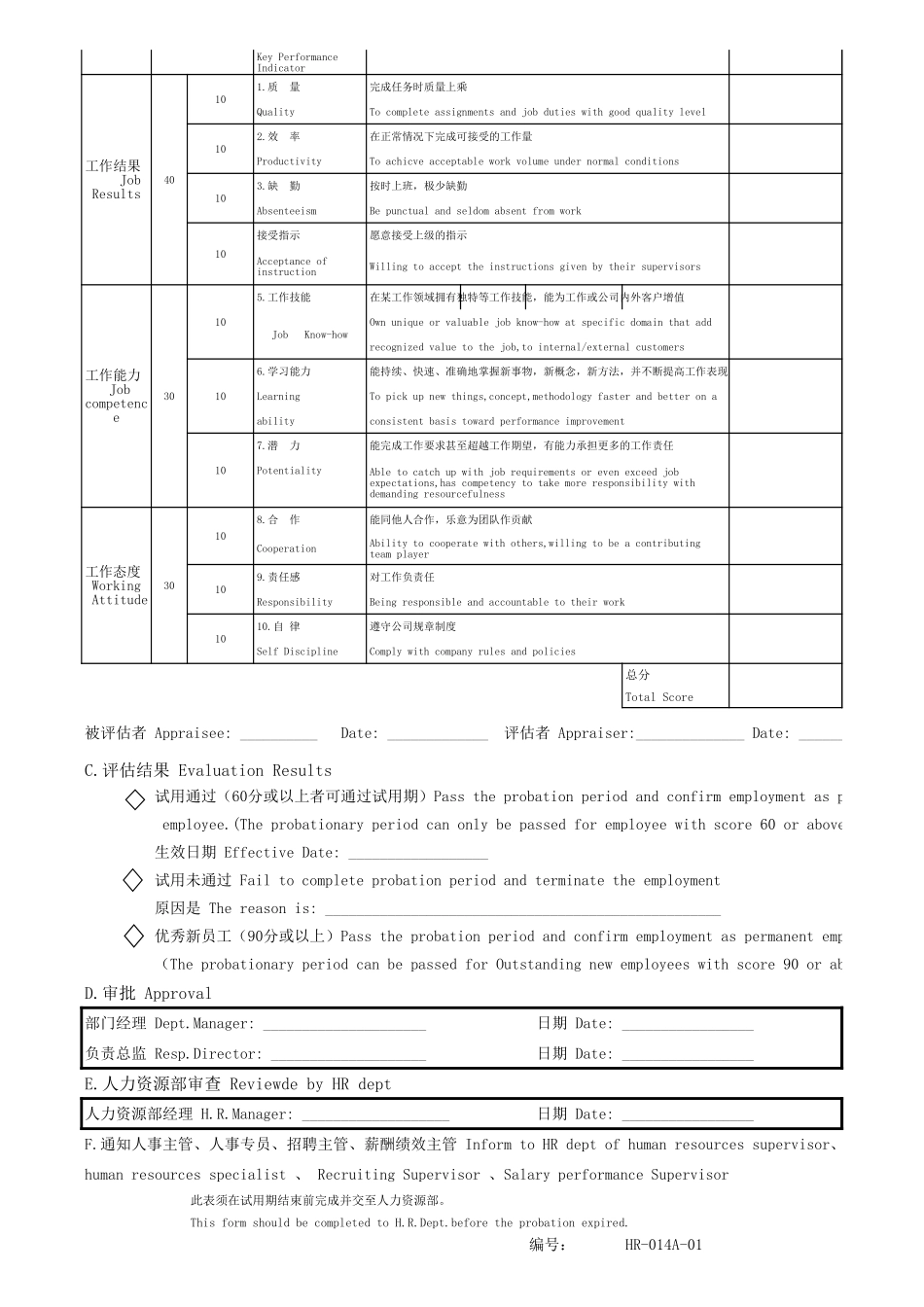 企业管理_人事管理制度_3-人事管理_0-试用期管理_0-0试用期管理-试用期工作评价_试用期评估表_第2页