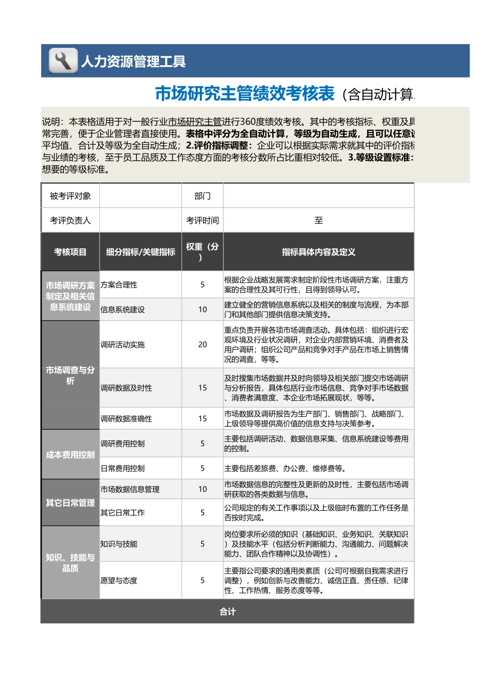 企业管理_绩效考核表_06-5-市场研究主管绩效考核表（含自动计算、等级评价）_第1页