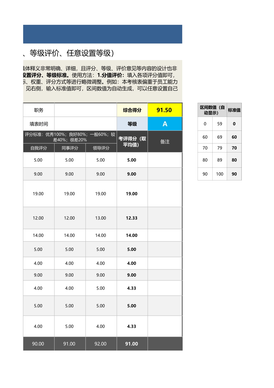 企业管理_绩效考核表_06-5-市场研究主管绩效考核表（含自动计算、等级评价）_第3页