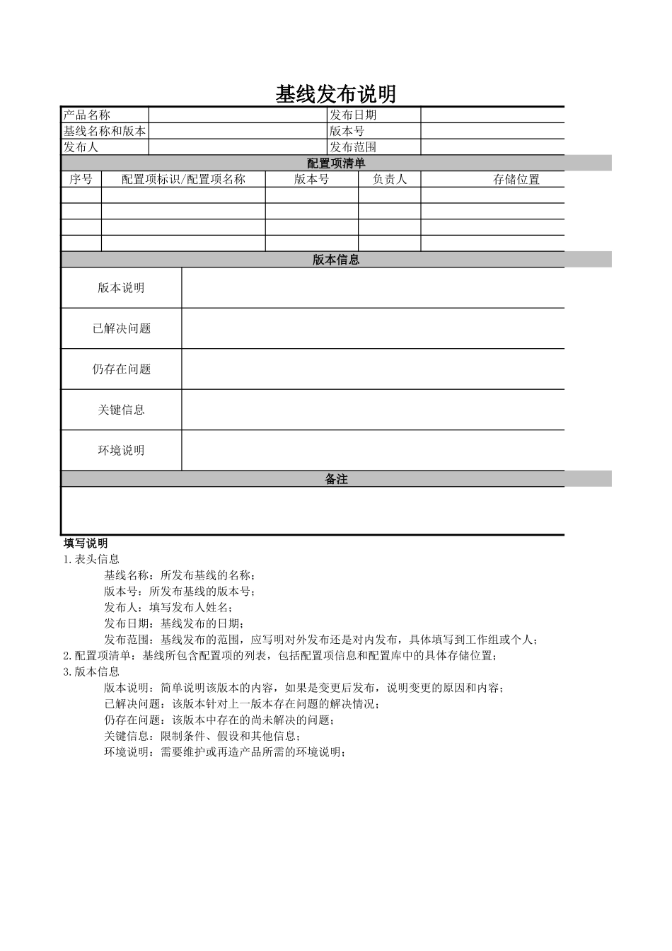 企业管理_信息安全管理（ISO27001标准制定）_ISO27001-2_三级文档_信息系统获取开发和维护管理_配置管理规范_XX_基线发布说明_第1页