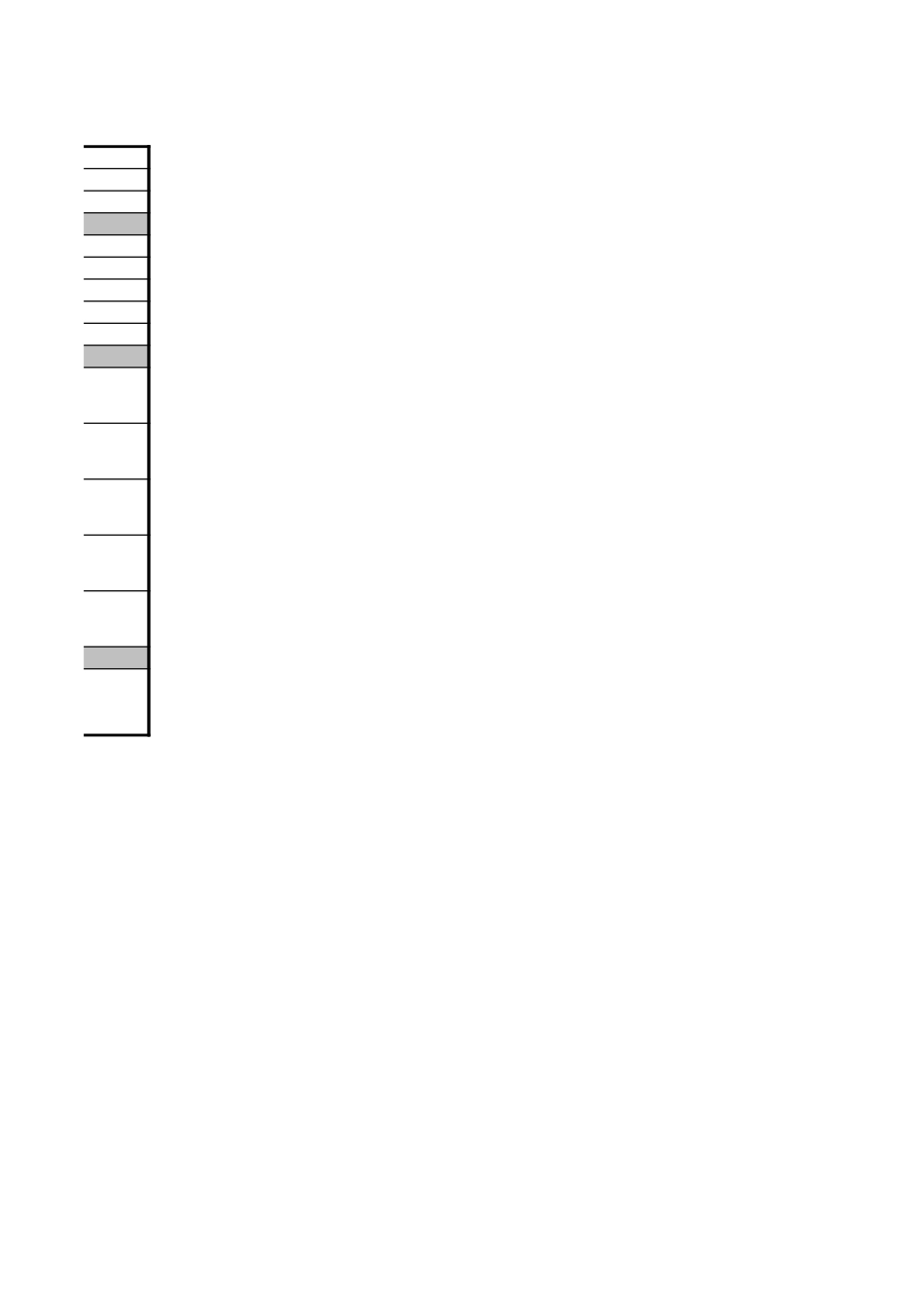 企业管理_信息安全管理（ISO27001标准制定）_ISO27001-2_三级文档_信息系统获取开发和维护管理_配置管理规范_XX_基线发布说明_第2页