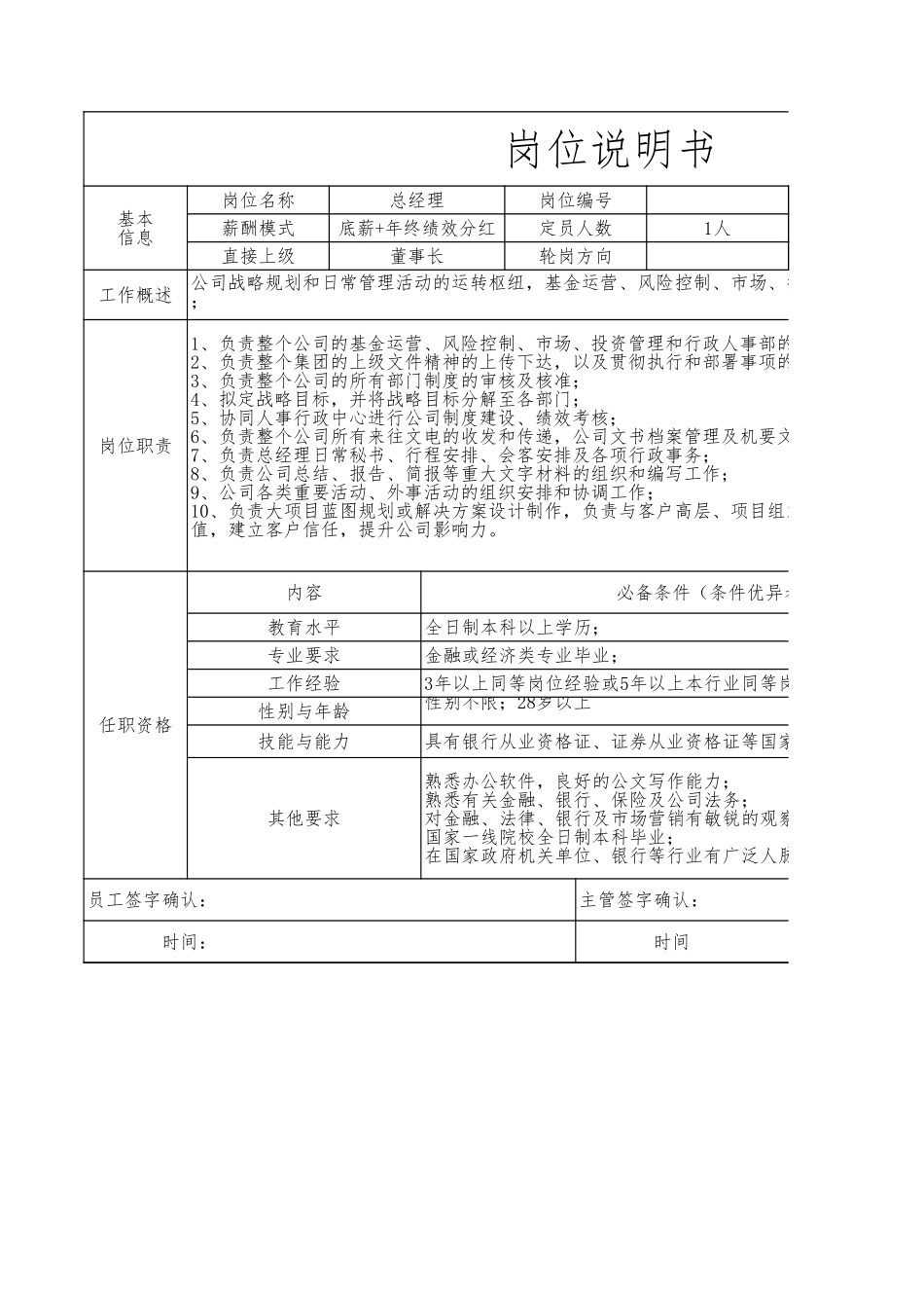 企业管理_人事管理制度_7-岗位职责书_05-金融_基金公司岗位职责说明书_第1页