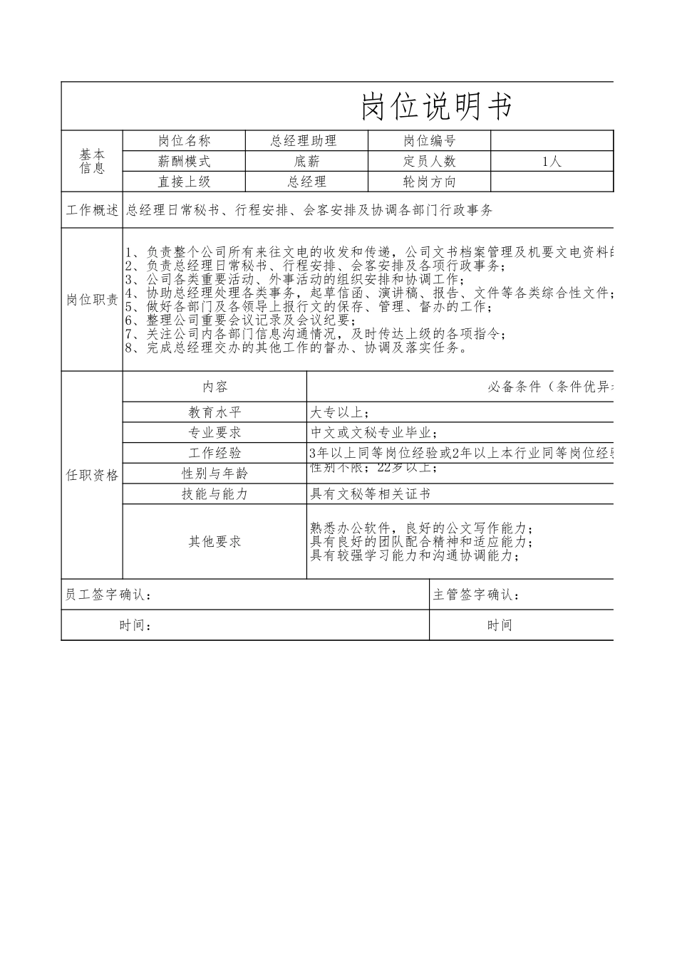 企业管理_人事管理制度_7-岗位职责书_05-金融_基金公司岗位职责说明书_第3页