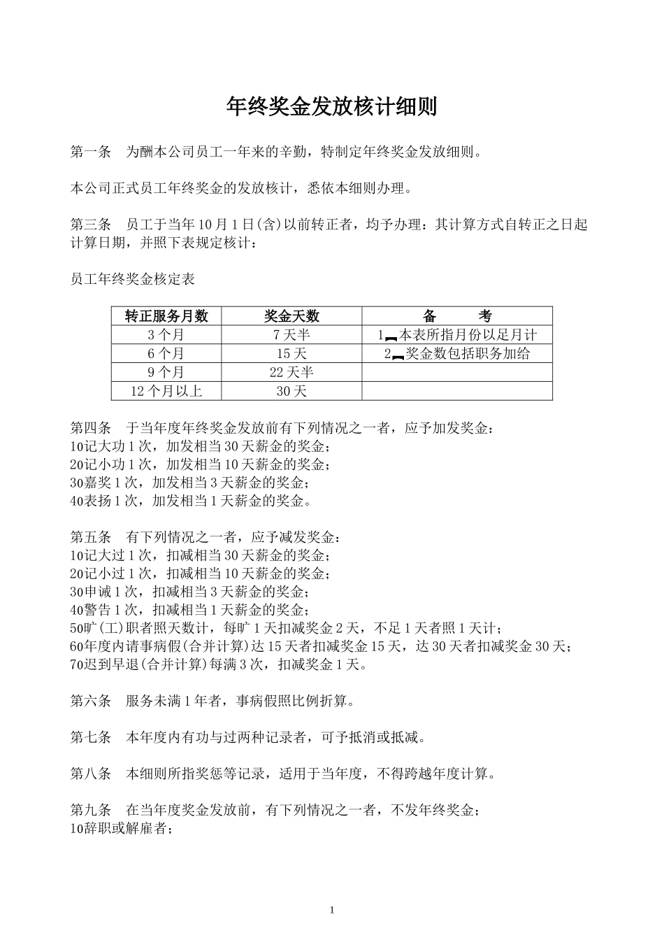 企业管理_人事管理制度_6-福利方案_14-年终奖金_年终奖之管理制度_年终奖金发放核计细则.doc_第1页