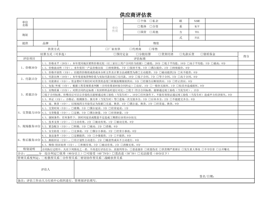 企业管理_采购管理制度_11-供应商管理_12-供应商评估表_第1页