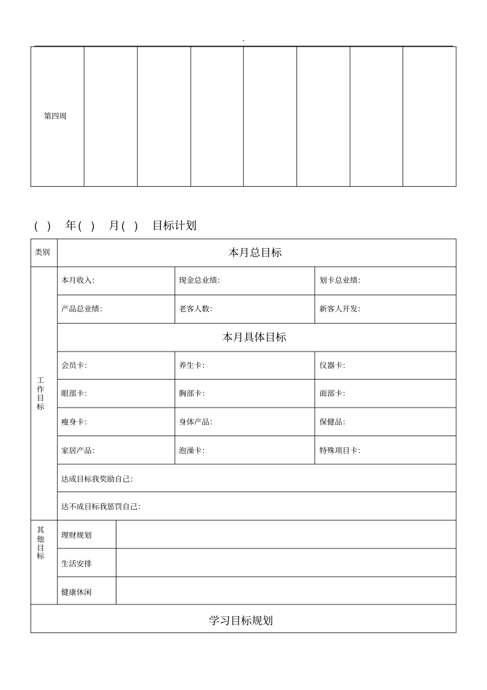 企业管理_人事管理制度_2-薪酬激励制度_0-薪酬管理制度_23-【行业分类】-美容院_美容师顾客管理方案计划.绩效考核表格全套汇编_第3页