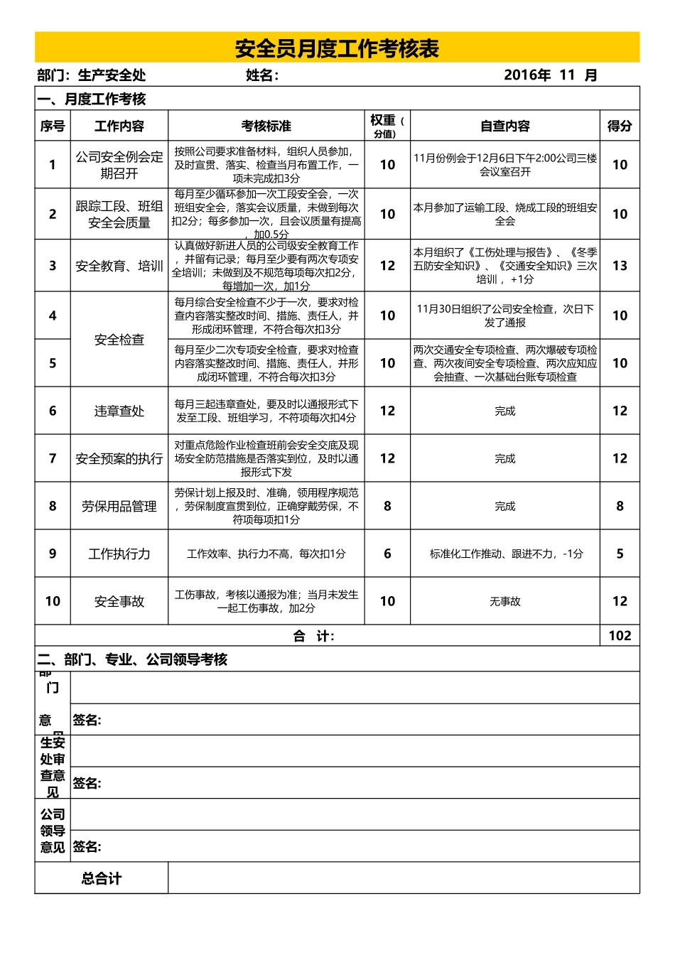 企业管理_人事管理制度_1-绩效考核制度_6-绩效考核表_安全管理人员工作考核表_第1页